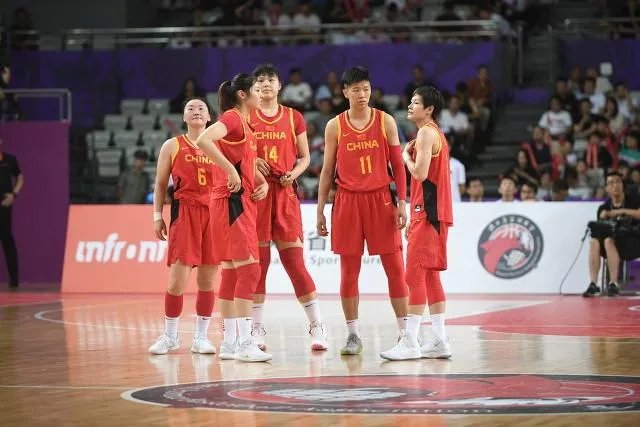中国女篮现在实力如何?