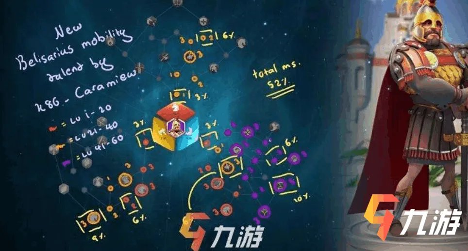 万国觉醒跳星技巧 什么情况下需要跳星
