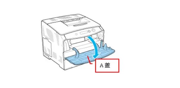 tonercartridge是打印机什么错误