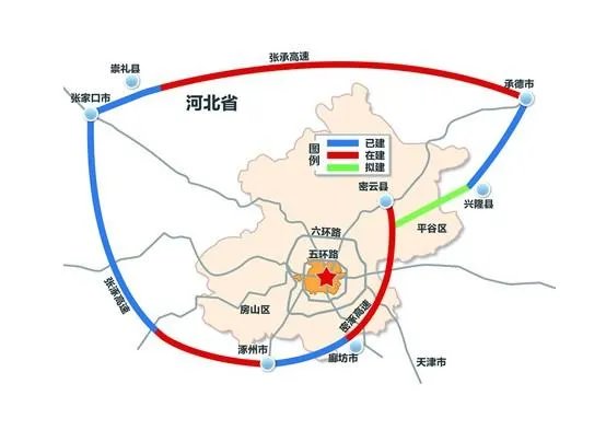 北京七环