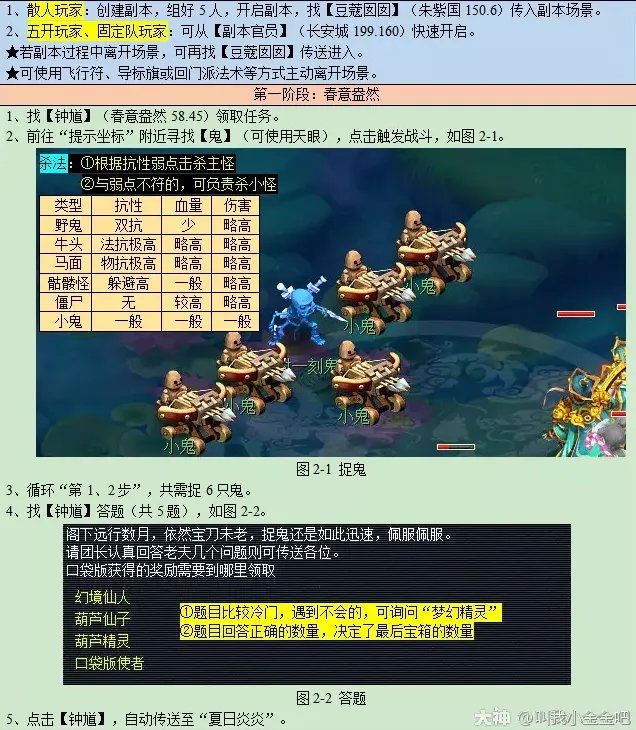梦幻西游四季副本攻略2023