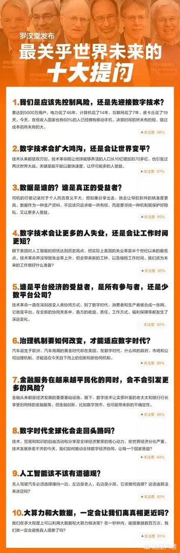 马云对话诺奖得主,到底聊了什么?