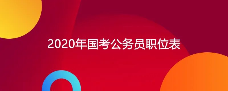 2020年国考公务员职位表