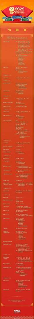 深夜聊天室:除夕夜过大年 边看春晚边来吐槽一下吧!