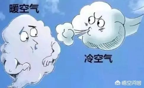 如果把喜马拉雅山炸开一道口子,西部气候真能改变吗?为什么?