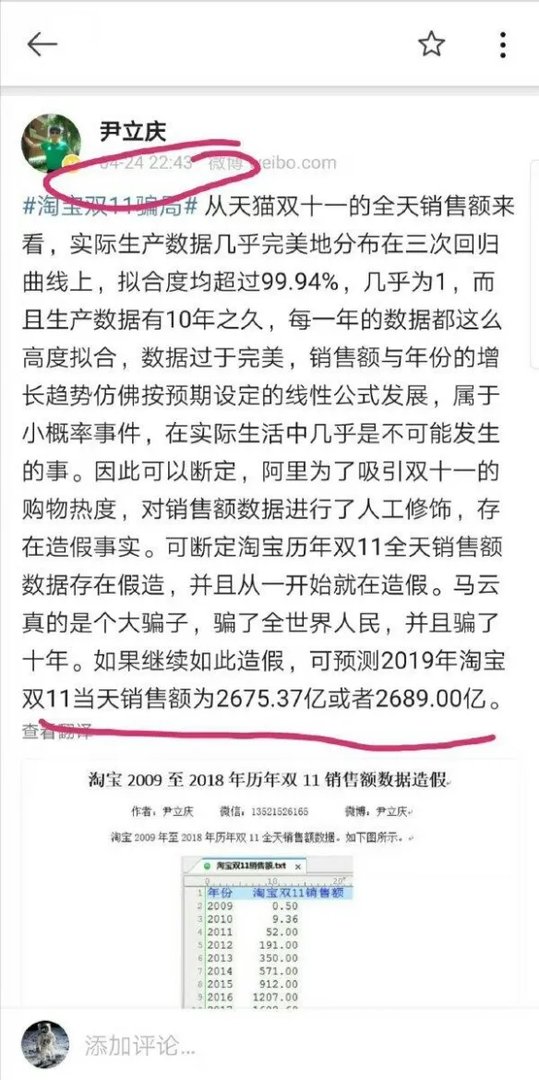 双11数据过于完美网友质疑造假 天猫:造谣要负责任
