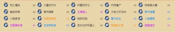 预料之外的遭遇:当会长天梯碰上了哀绿