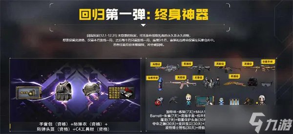 《CF》2023年1月回流活动攻略 穿越火线1月回流活动玩法以及奖励