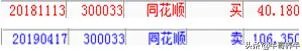 如果把房子卖了,50万元,专门炒股,能够一家三口开支吗?