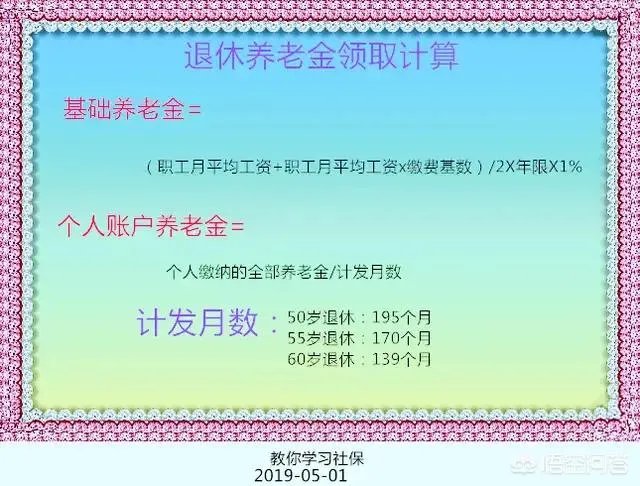 5月1日起社保费率正式下调,对个人有啥影响?