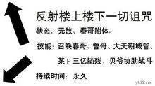求反弹一切诅咒的qq图片，急！！