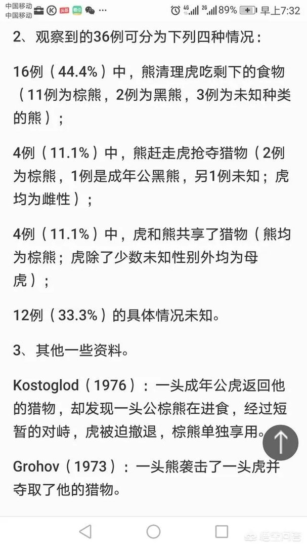 老虎与棕熊,谁更厉害?