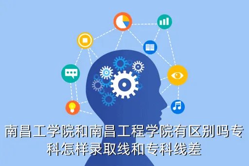 南昌工程学院专科，南昌工程学院专科部