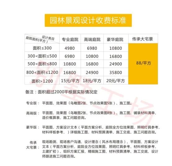 私人别墅庭院应该怎么设计？