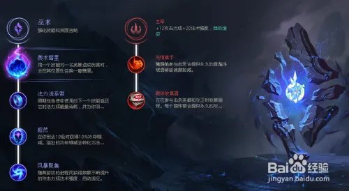 新版lol天赋加点---2018英雄联盟s8赛季通用天赋