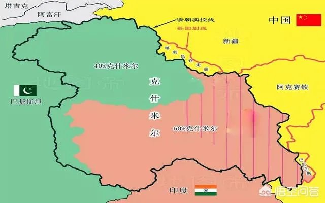 印、巴在克什米尔又展开激烈交火,印度指责巴基斯坦炮击平民,对此你怎么看?