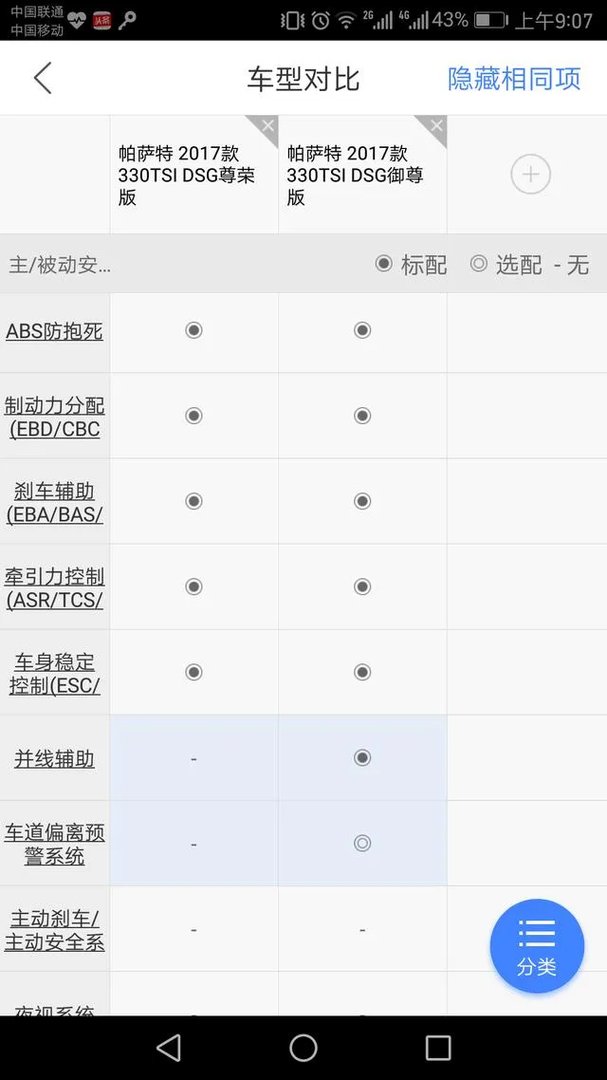 大众全新帕萨特中配多少钱?