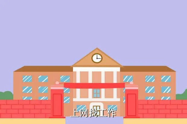首都人才招聘网,哪些招聘网站可以免费发布招聘信息
