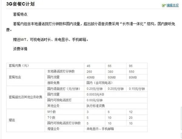 联通3G的套餐资费有哪些啊?