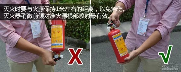 车载灭火器是如何使用的?