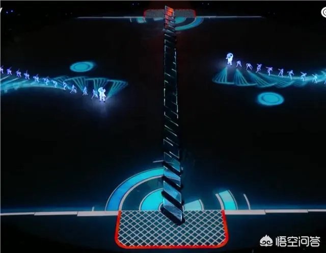 对于韩国冬奥会闭幕式的北京8分钟,大家怎么看,还有韩国网友反映怎么样?
