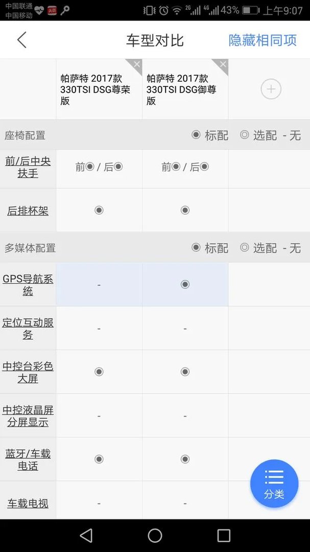 大众全新帕萨特中配多少钱?