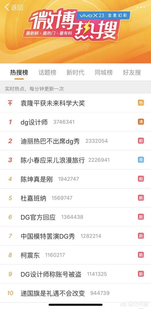 如何看待京东等电商平台下架D&G所有产品?