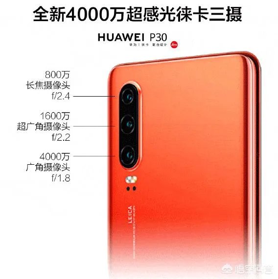 P30和P30Pro到底买哪个好呢?