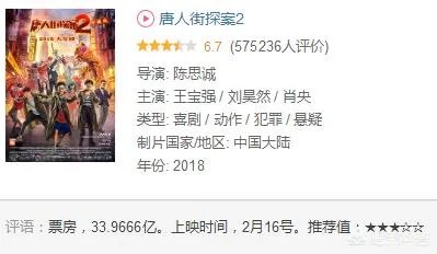 2019国产电影票房能否超过2018年呢?