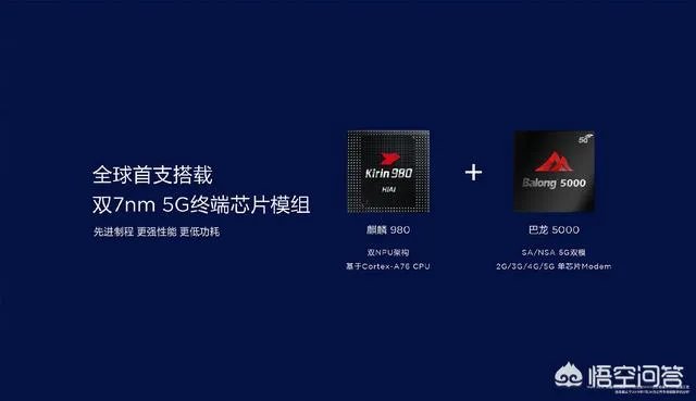 华为mate20 X 5G版本使用如何?