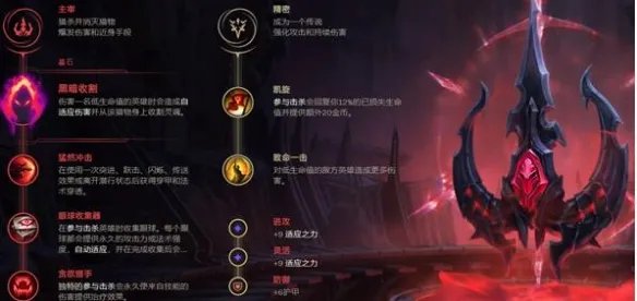 lol螳螂天赋