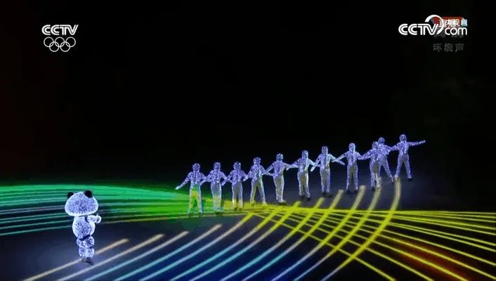 对于韩国冬奥会闭幕式的北京8分钟,大家怎么看,还有韩国网友反映怎么样?