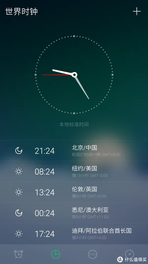 再见,使用一年半的IUNI U2