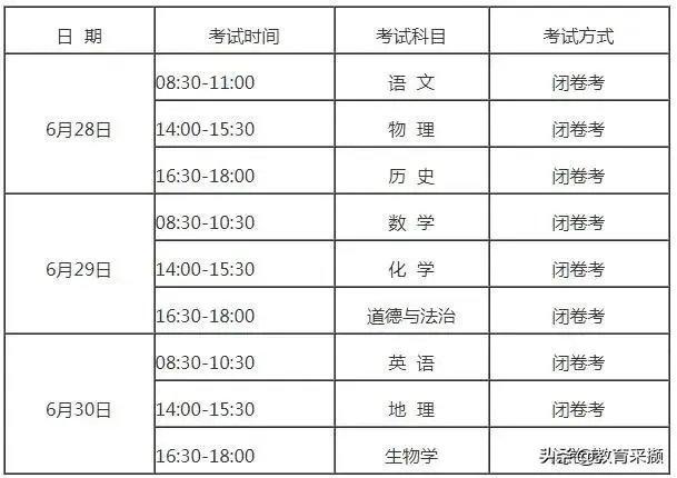 2020云南中考延期吗?