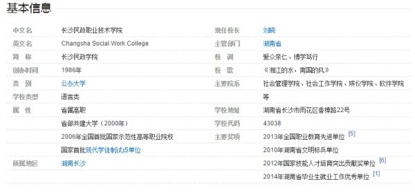 长沙民政学院是几本,需要多少分录取。