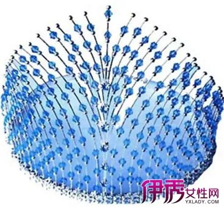 十二星座代表的皇冠是什么