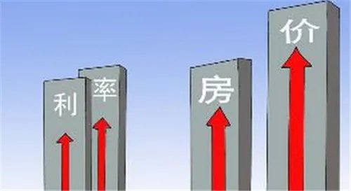 2017东区国际房价走势图 东区国际迎泽区楼盘消息