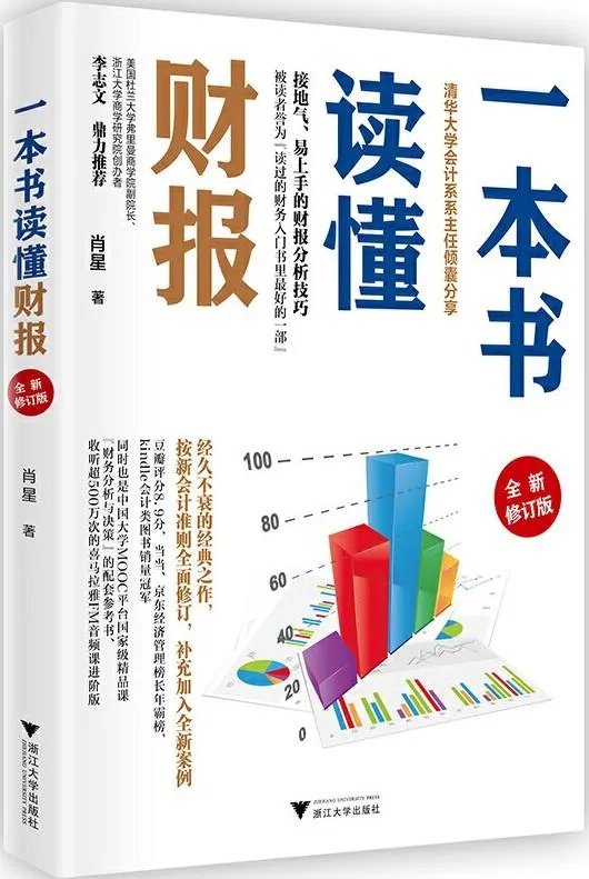 如何系统的学习基金和股票？