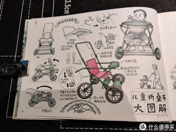 不求甚解集 篇二十:我们的八十年代:《漫步八十年代:老北京拾遗》