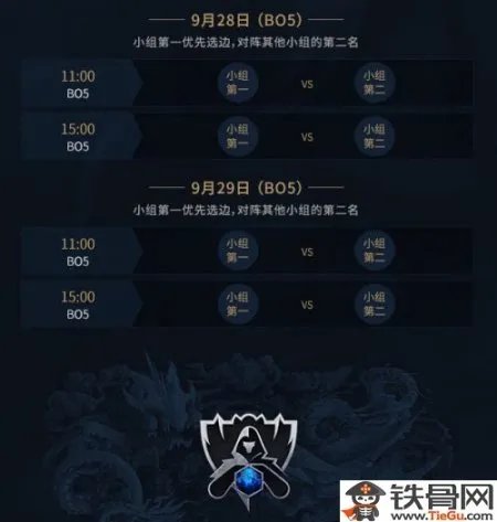 LOLS7小组赛什么时候开启