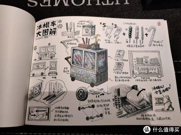 不求甚解集 篇二十:我们的八十年代:《漫步八十年代:老北京拾遗》