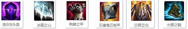 faker加里奥出装分析 真是肉到你怀疑人生