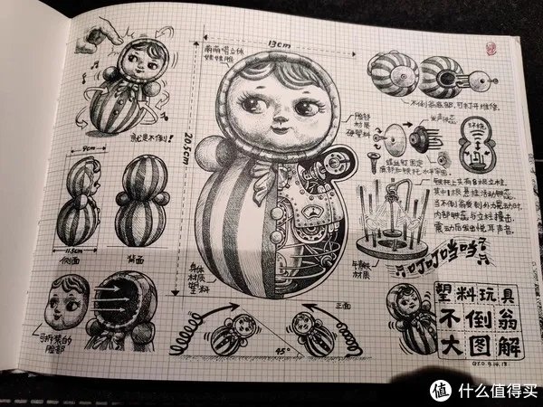 不求甚解集 篇二十:我们的八十年代:《漫步八十年代:老北京拾遗》
