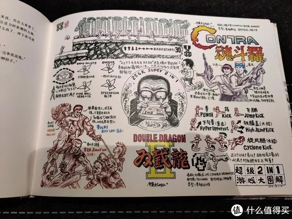 不求甚解集 篇二十:我们的八十年代:《漫步八十年代:老北京拾遗》
