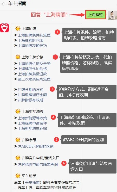 拍上海牌照怎么拍,如何拍上海牌照流程
