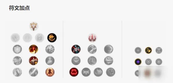 《lol》s11乌迪尔怎么打野 s11乌迪尔打野出装思路详解