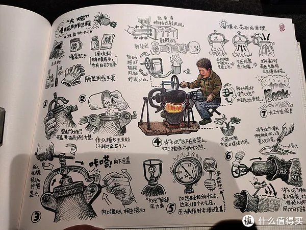 不求甚解集 篇二十:我们的八十年代:《漫步八十年代:老北京拾遗》
