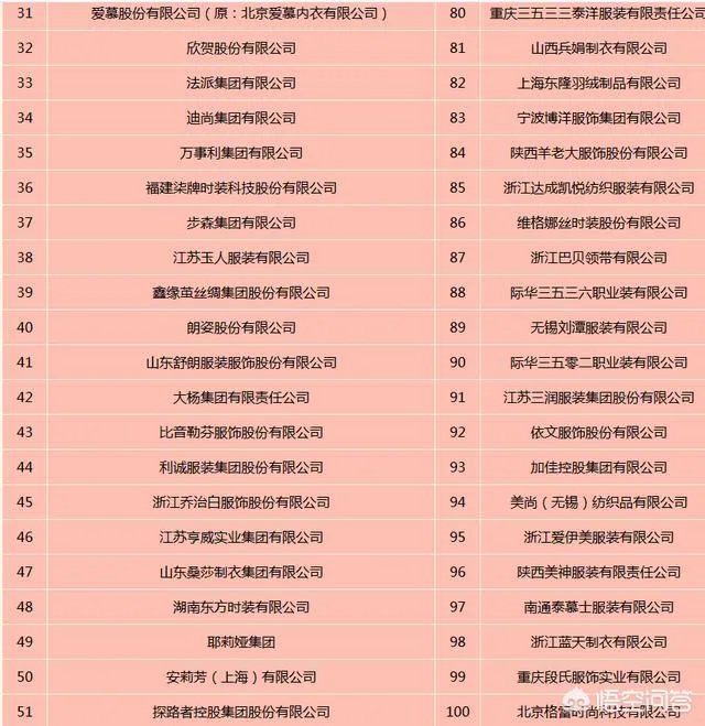 石狮男装品牌