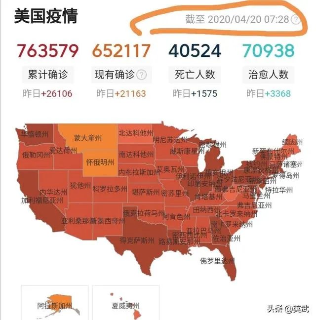 4月27日美国的新冠病毒确诊人数会达到100万吗?