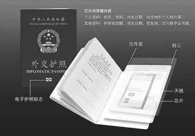 中华人民共和国电子护照与普通护照区别大吗?
